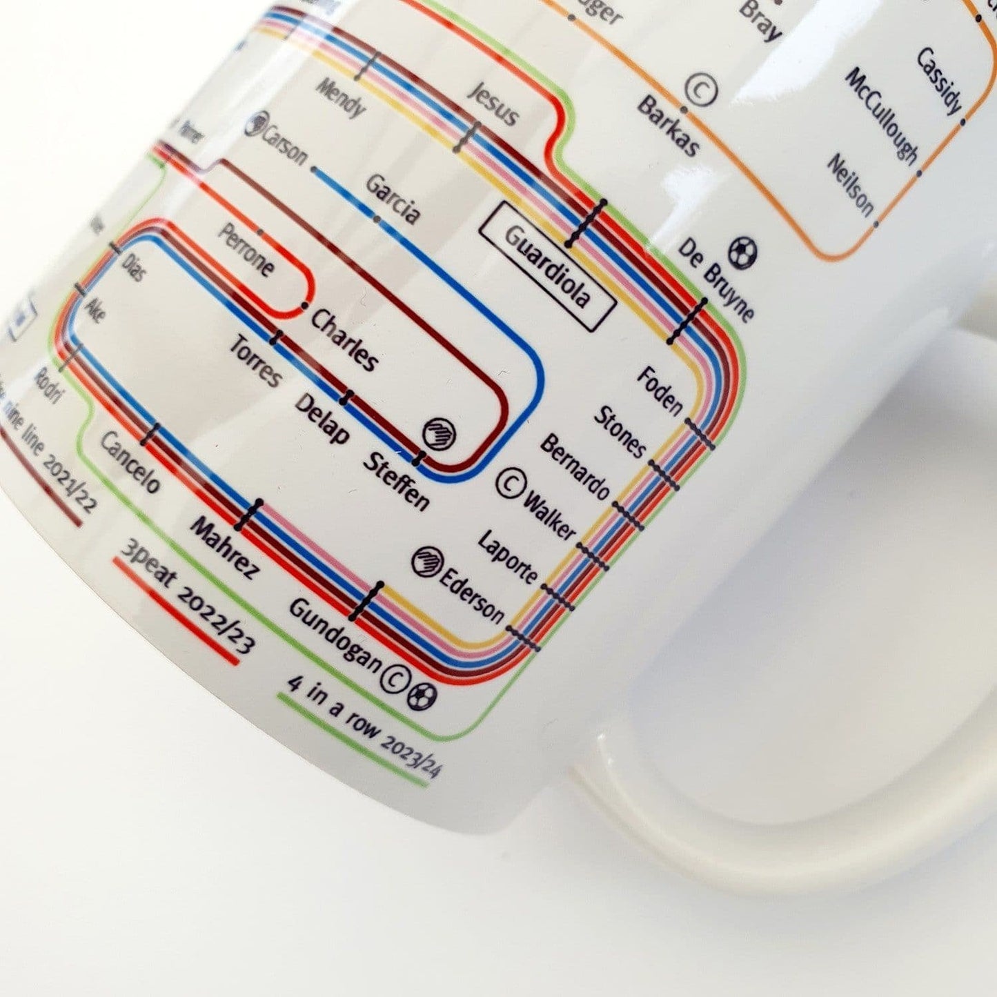 City Champions Map Mug