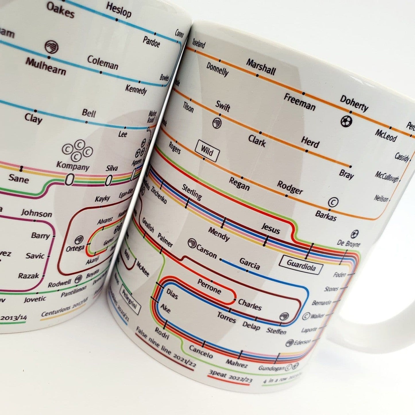 City Champions Map Mug