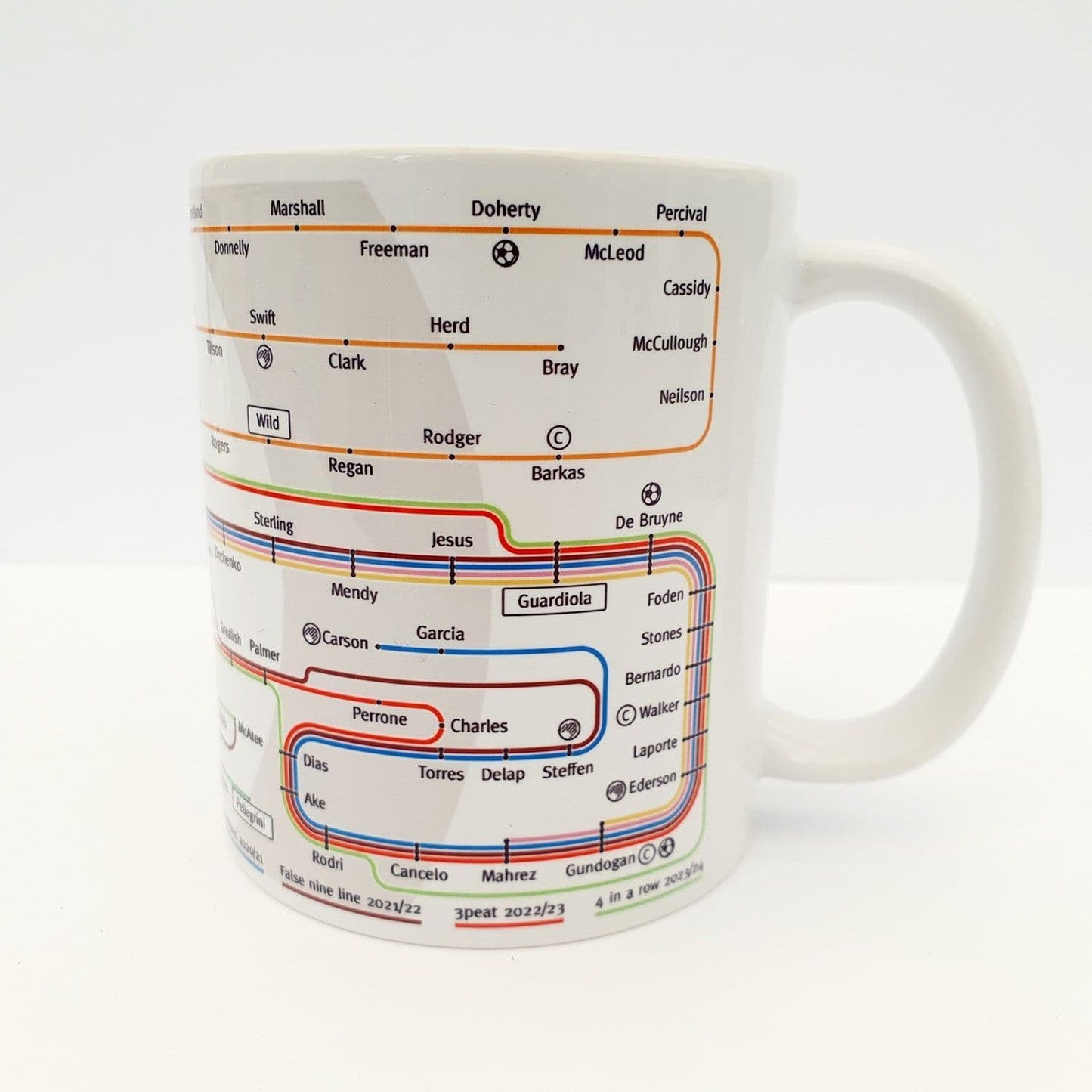 City Champions Map Mug