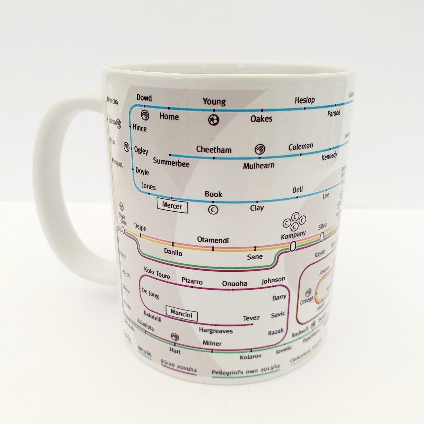 City Champions Map Mug