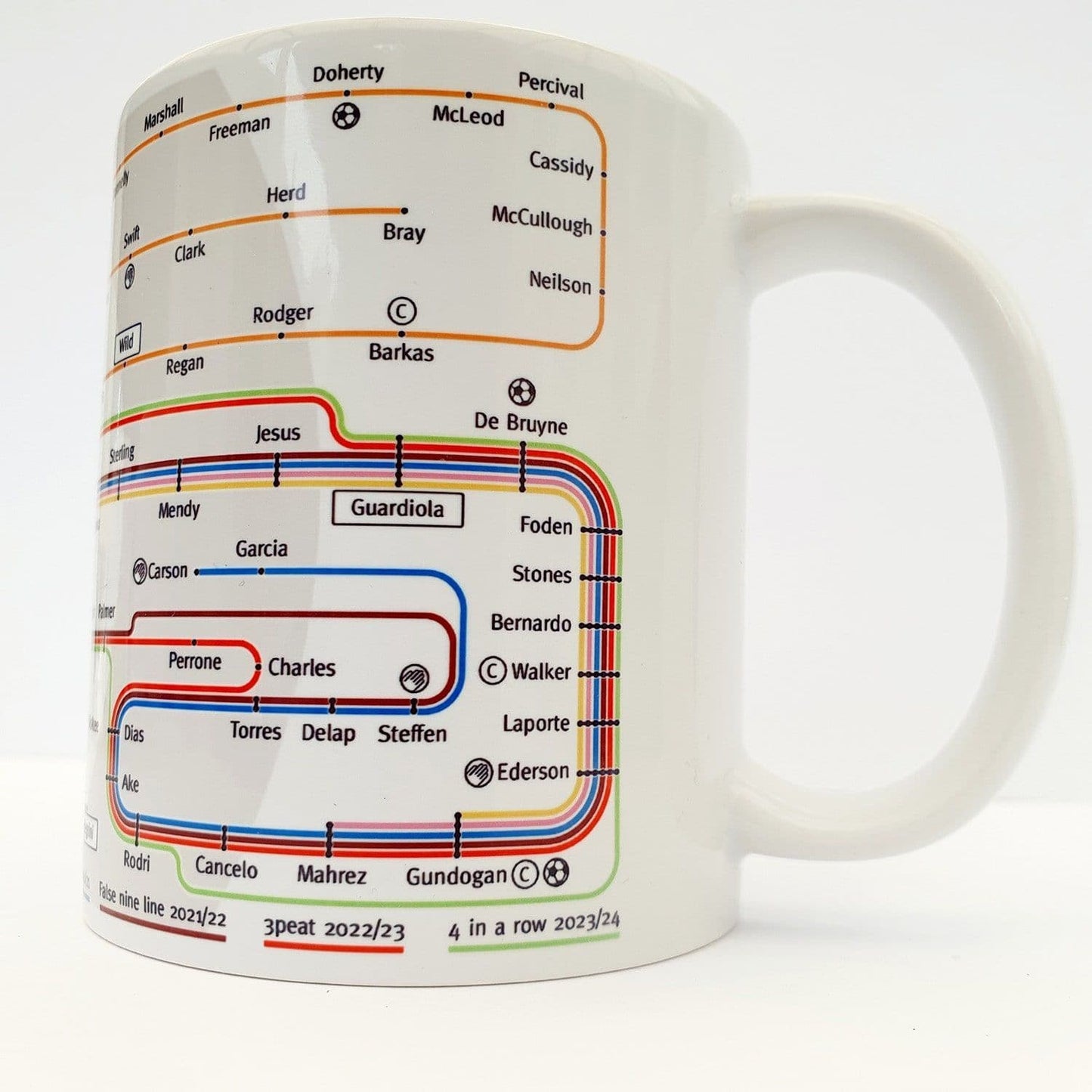 City Champions Map Mug