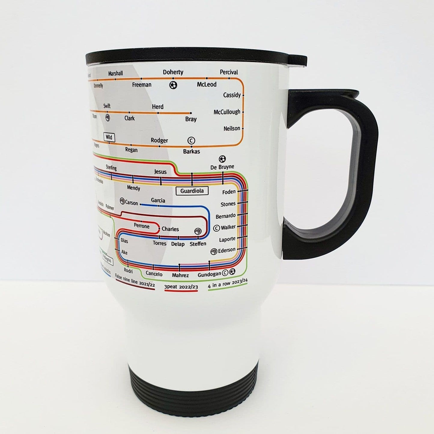 City Champions Map Thermal Travel Mug