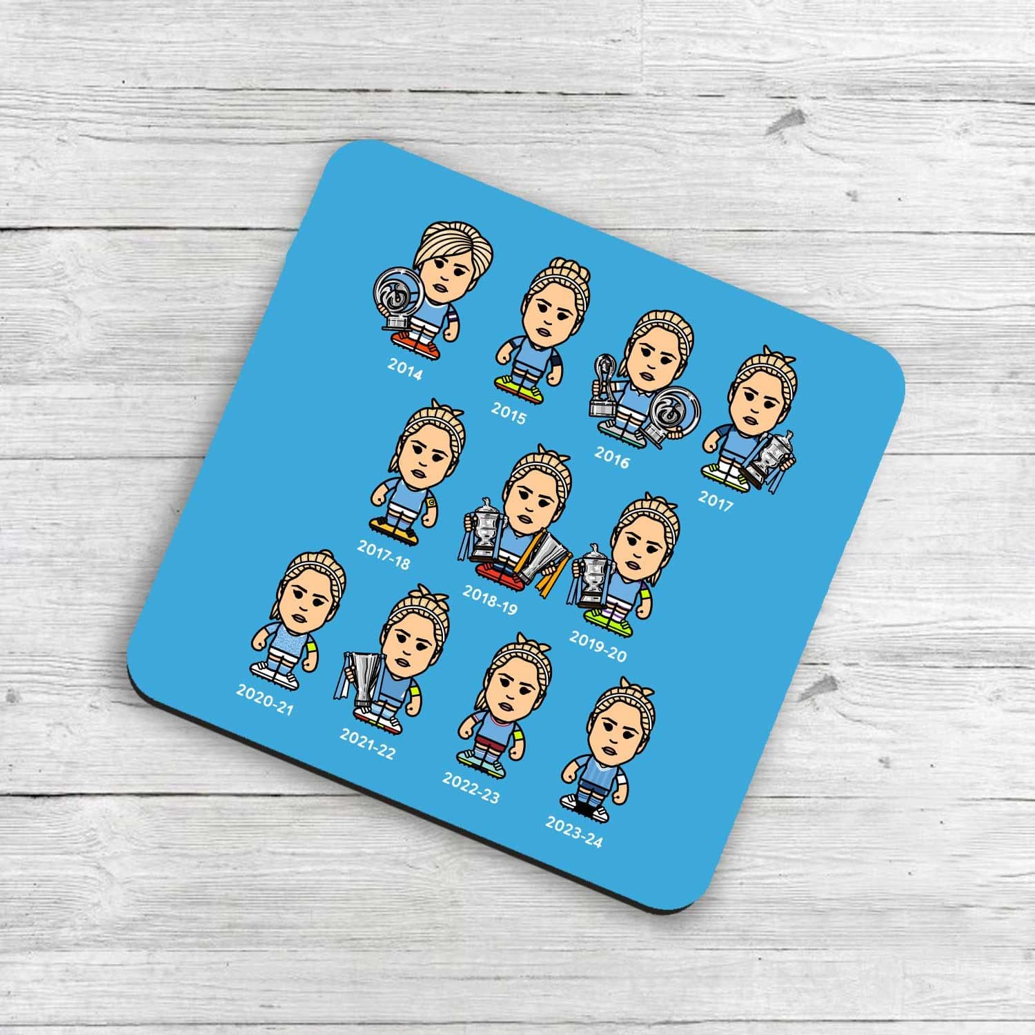 10 Years Of Steph Coaster