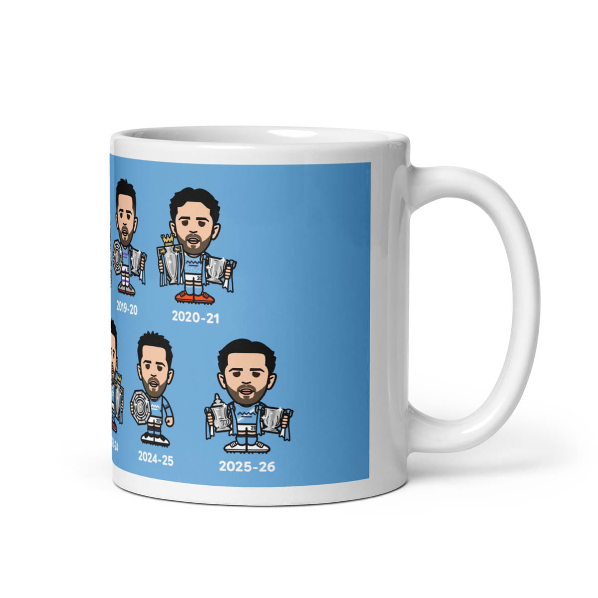 Bernardo Timeline Mug