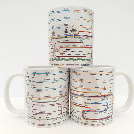 City Champions Map Mug