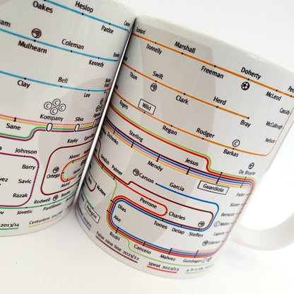 City Champions Map Mug