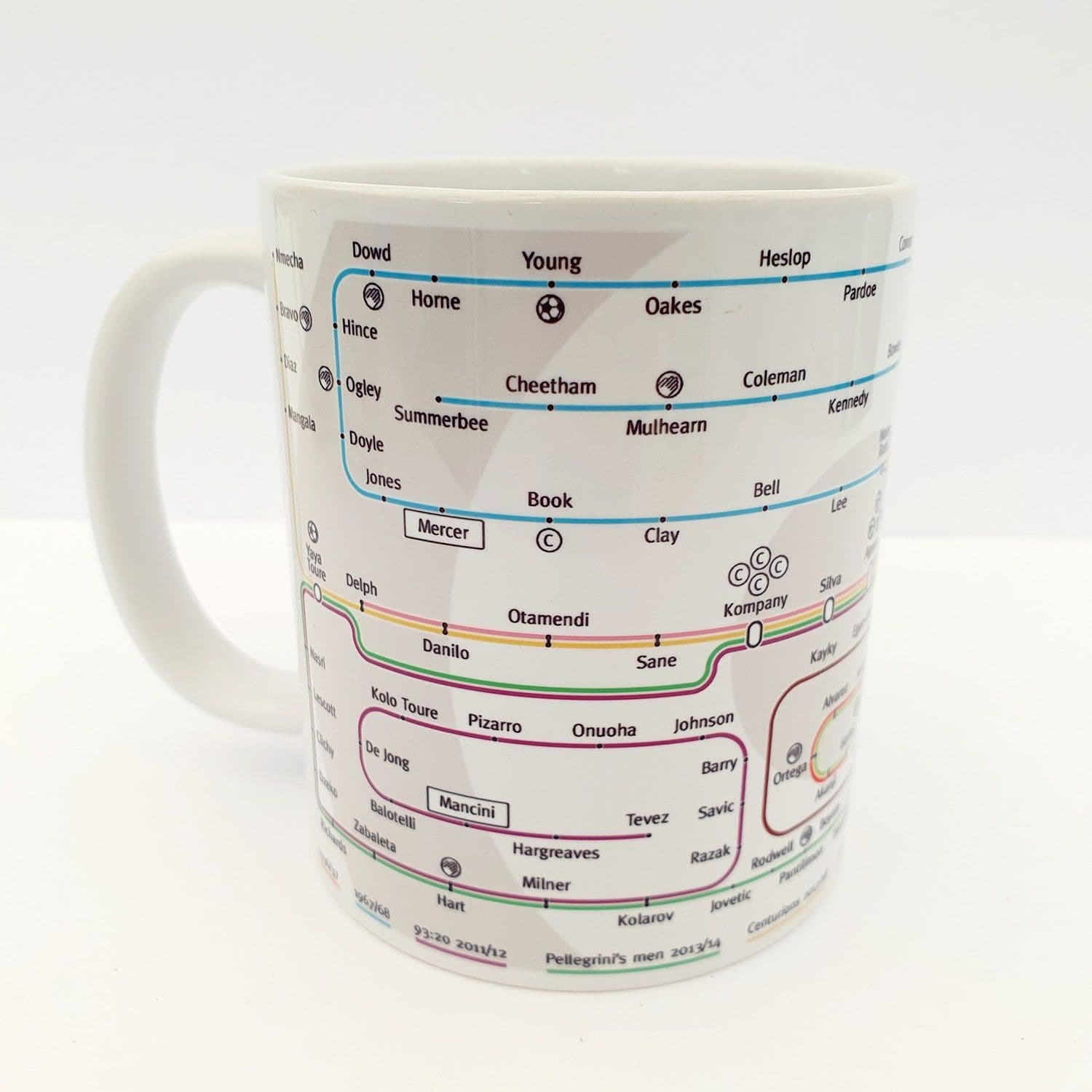 City Champions Map Mug