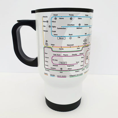 City Champions Map Thermal Travel Mug