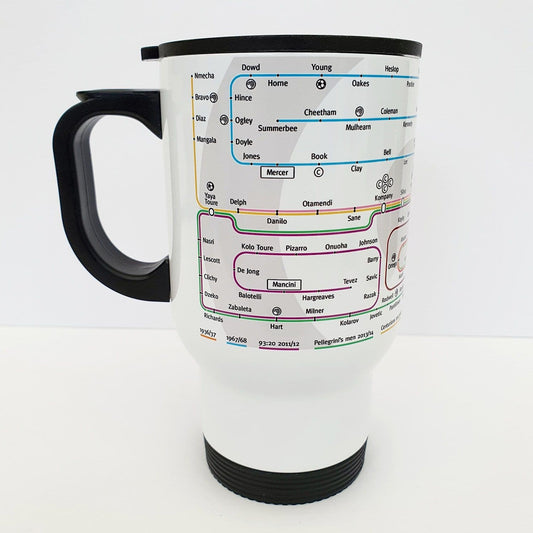 City Champions Map Thermal Travel Mug